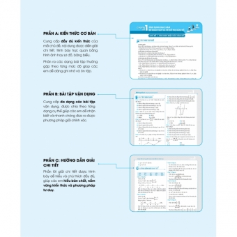 3 Step - Tiết Lộ Bí Quyết 3 Bước Đạt Điểm 8+ Toán Học