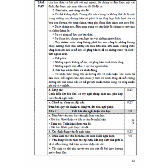 GIÚP EM CHINH PHỤC KÌ THI VÀO LỚP 10 NGỮ VĂN 