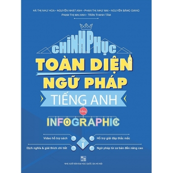 Chinh Phục Toàn Diện Ngữ Pháp Tiếng Anh Bằng INFOGRAPHIC (Tập 1)&nbsp;