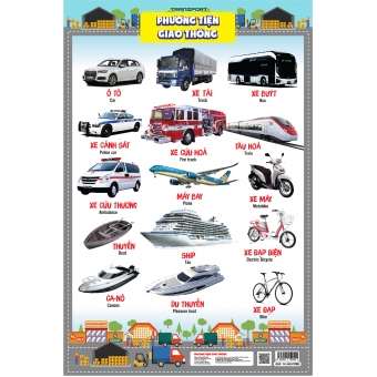 Phương tiện giao thông&nbsp;