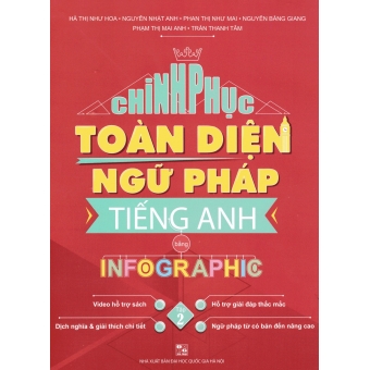 Chinh Phục Toàn Diện Ngữ Pháp Tiếng Anh Bằng INFOGRAPHIC (Tập 2)&nbsp;