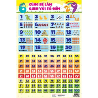 Cùng bé làm quen với số đếm&nbsp;